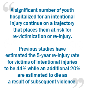 statistics for re-injury rates